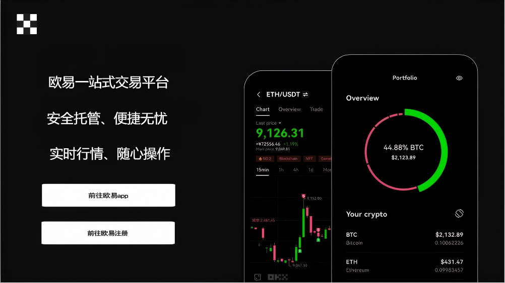 欧交易所app官网
